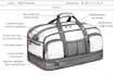 do bag tech pack, handbag tech pack, purse tech pack, tote bag tech pack