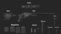make game ready gun models