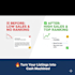 write high converting SEO product descriptions for shopify and amazon