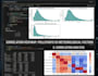 do ai data analysis, predictive machine learning and ai automations