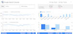 create and fix looker studio dashboard