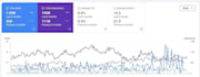 do complete monthly SEO service for any website ranking