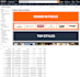 scrape data from any website, data automation, data mining