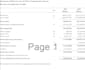 quickbooks bookkeeping, cleanup, catch up and financial reporting as ca