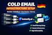 setup cold email domains,instantly ai inbox rotation and email warmup system