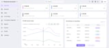 fix your web app bugs fast javascript, angular, react