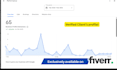 create and optimise your google my business profile