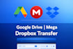 do fast file uploading and downloading with high speed internet