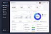 build a full stack app with authentication, API and database