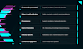 build a custom ai chatbot for customer support, sales, or internal knowledge