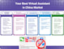 be a best remote virtual assistant in china marketing