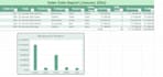 do accurate data entry and copy paste work