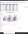 do data analysis and financial modelling in excel
