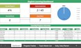 power bi dashboards and excel data analysis reports