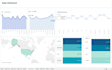 build an automated tableau dashboard with python data cleaning