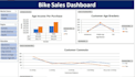 create excel dashboards and automate reports