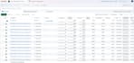 generate leads with meta ads