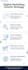 design professional social media posts using canva