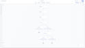 be your  ghl digital marketing agency funnel expert