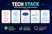 develop custom CRM, erp and admin dashboard