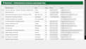 provide verified plumbing contractor leads with emails