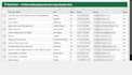 provide verified landscaping business leads with emails