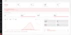 build custom ai agent for business automation