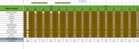 do a daily habit trackers for you