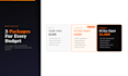 manage your amazon PPC campaigns to reduce tacos
