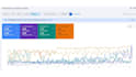 provide complete monthly SEO for your website