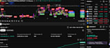 develop pine script indicators and strategies for tradingview