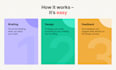 design and code a custom email for your brand