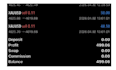 gold ea bot forex trading bot scalping gold ea bot xauusd ea robot  forex robot