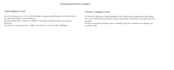 rewrite your text to sound natural and human