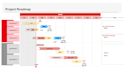 agile IT project manager