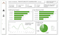 teach sql, excel and google sheets from scratch to advanced