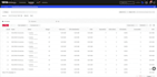 create high converting tiktok ads campaigns