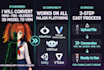 convert mmd fbx blender vroid 3d model to vrm for vtubing unity vrchat character