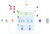 set up AWS cloud infrastructure with terraform