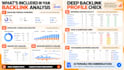 do a detailed backlink profile analysis using ahrefs