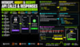 analyze debug and mod android apps using reverse engineering