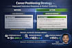 create a powerful career positioning strategy to get job