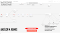 develop ai agents, ai chatbots, and ai voice agents