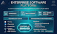 create a custom business management software