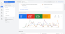 create google ad lead generation campaign