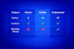 provide real android testers for google play closed testing