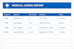 provide accurate medical coding and billing optimization