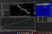 develop your mt4 mt5 expert advisor eas and indicator