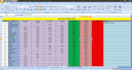 do data management in google spread sheet and excel