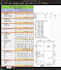 do quantity takeoffs and estimates